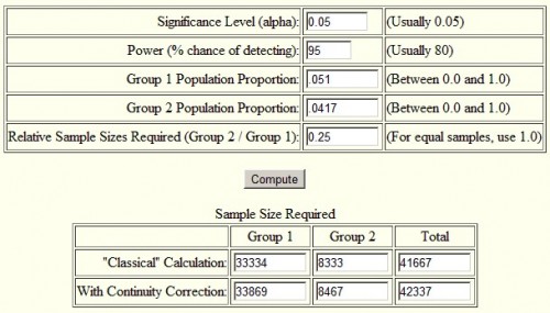 power calc