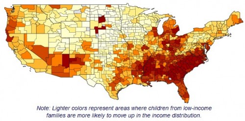 income mobility