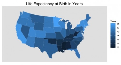 LifeExpectancy