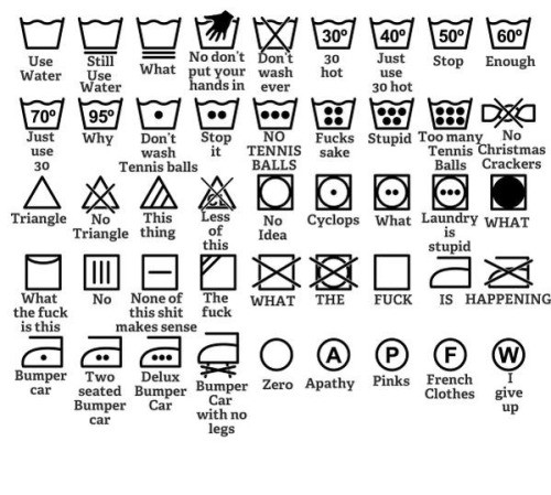 washing machine symbols