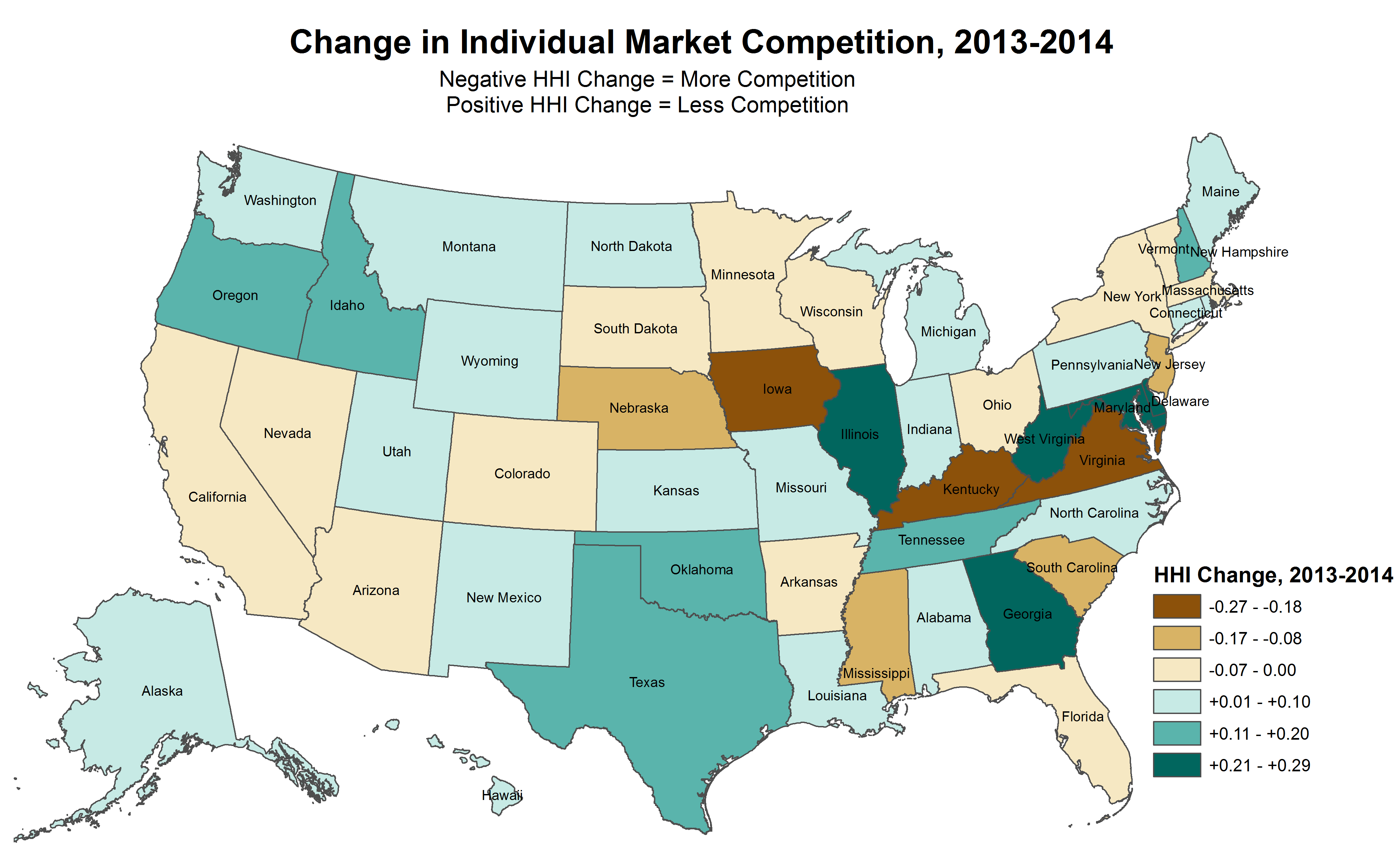 how-does-increased-competition-affect-markets-2024